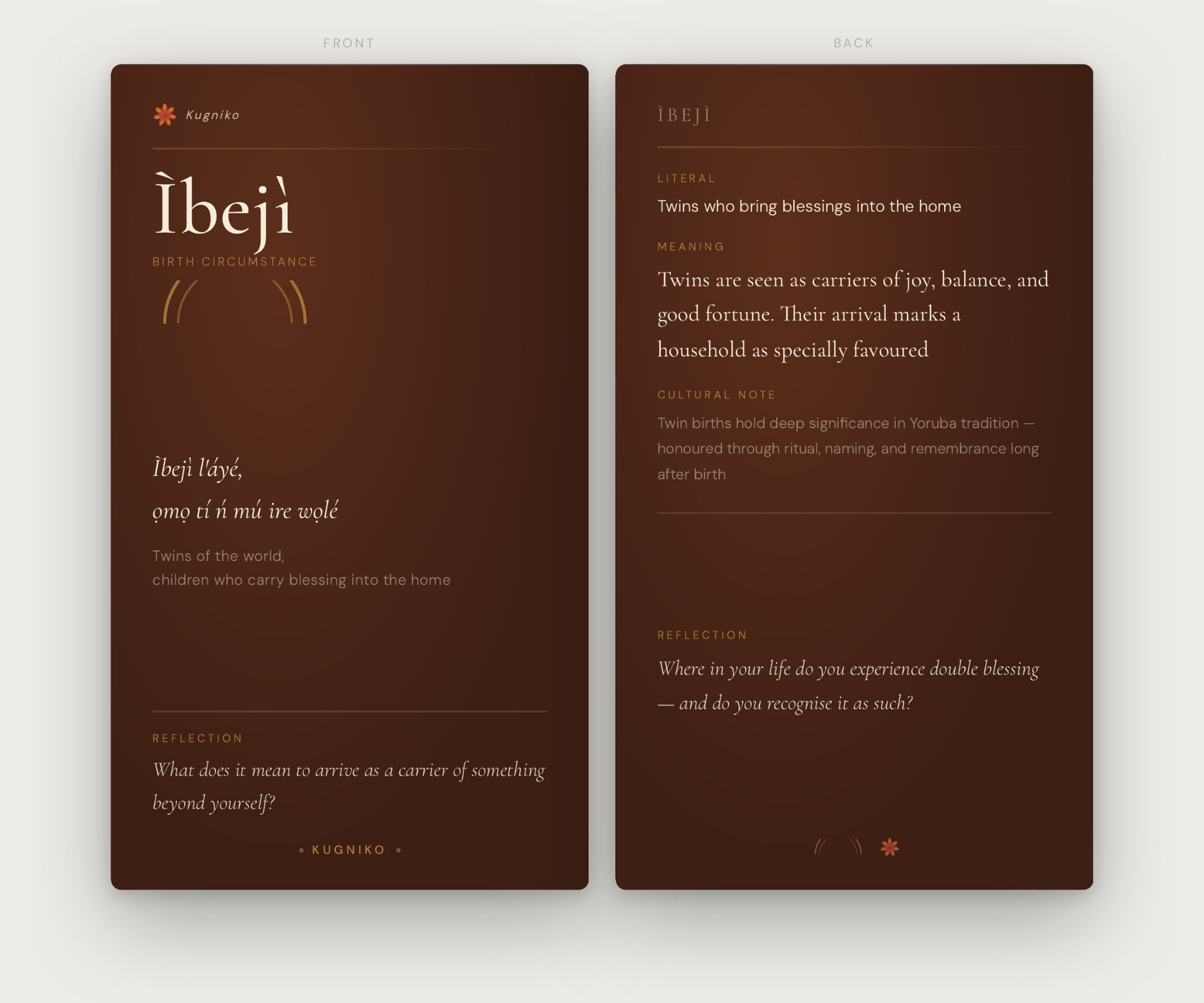 Ìbejì Yoruba Birth Names and Meanings card, front and back