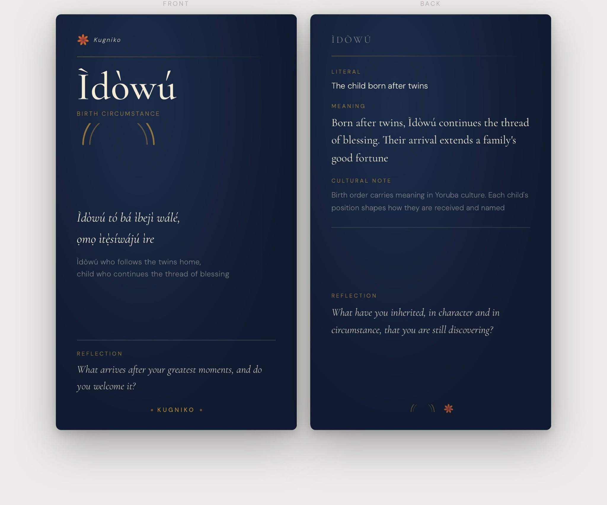 Ìdòwú card